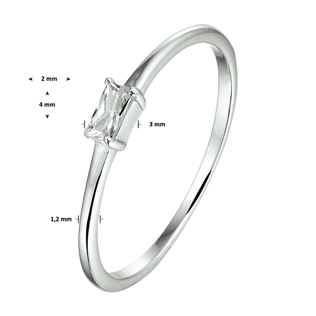 Ring zirkonia